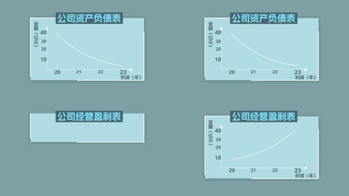 简洁曲线增长数据图表