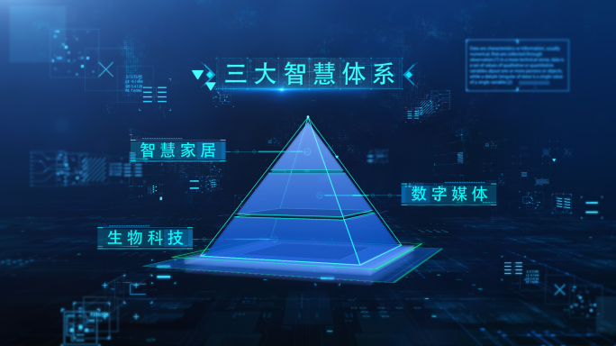 科技三维立体金字塔层级生长架构文字分类