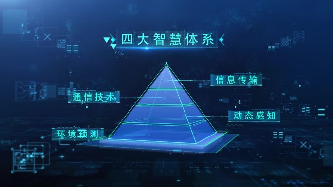 科技三维立体金字塔层级生长架构文字分类
