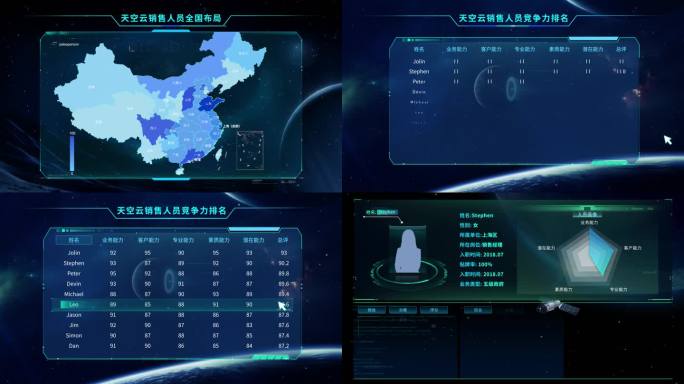 全国分布人员画像页面科技动效