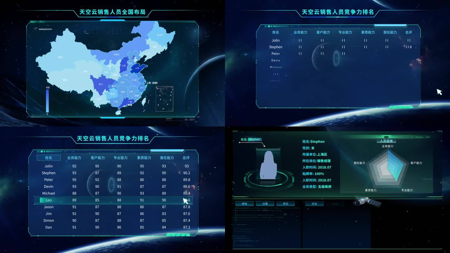 全国分布人员画像页面科技动效