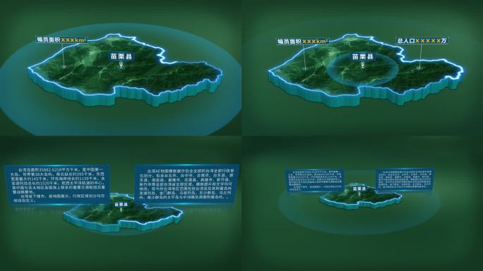 4K大气台湾省苗栗县面积人口区位信息展示