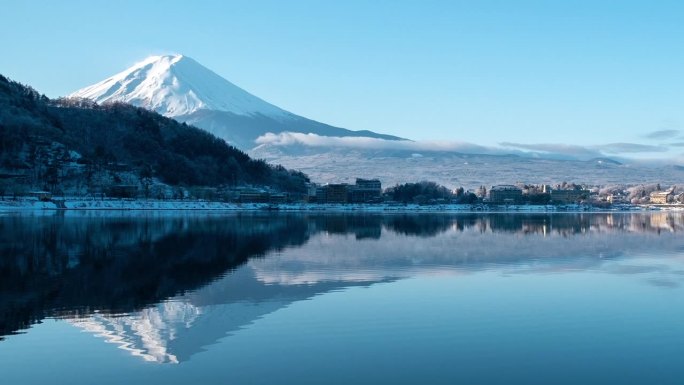 高清延时拍摄的富士山，位于藤吉田川口