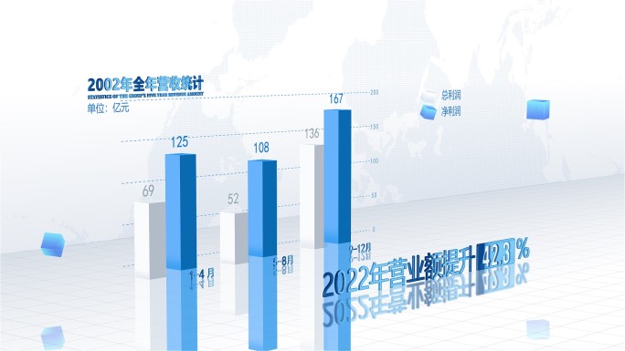 高端简洁明亮数据图表展示