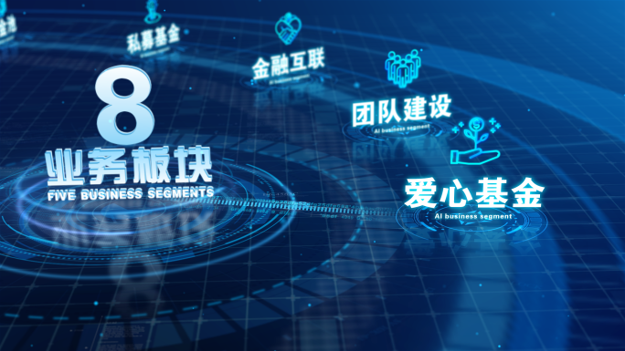 科技企业架构信息分类结构