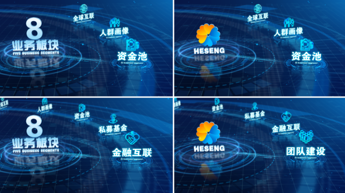 科技企业架构信息分类结构