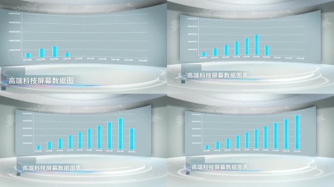 高端科技屏幕数据图表