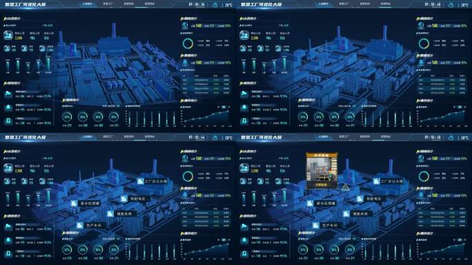 AE0179智慧工厂可视化大屏4K