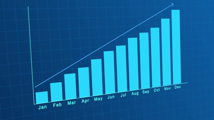 业务月图增长条形图。公司月度成长与企业年度进步。三维透视蓝图动画。