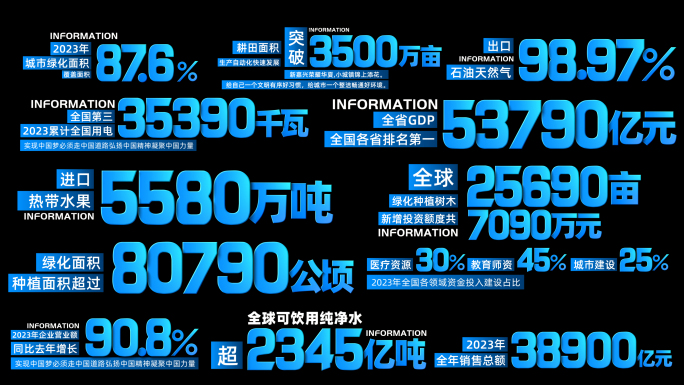 简洁大气数据文字