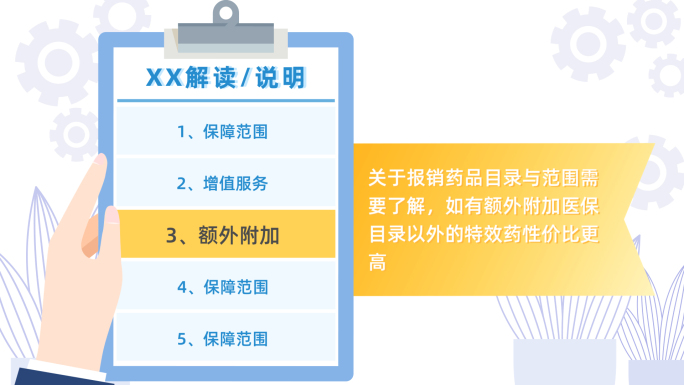 mg文件说明政策解读流程动画章节目录