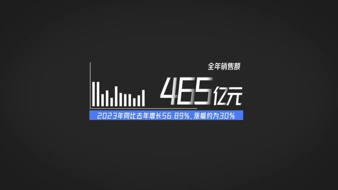 （无插件）科技字幕条