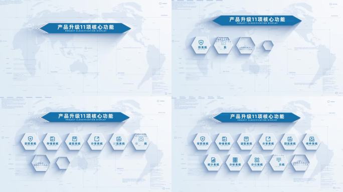 （11）简洁干净产品功能结构分类展示