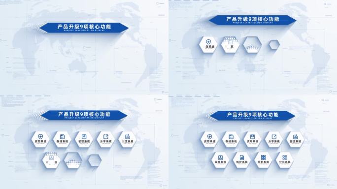 （9）干净明亮产品功能架构分类