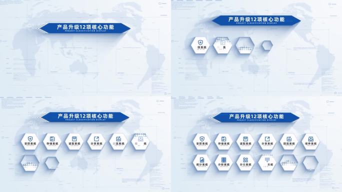 （12）干净明亮产品功能架构分类