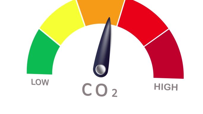 二氧化碳风险和高排放，压力表显示空气中二氧化碳的危险水平。三维摄像头查看高质量的4K视频