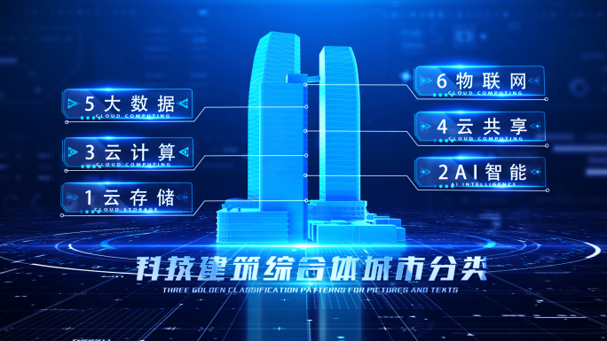 E3D科技建筑城市分类