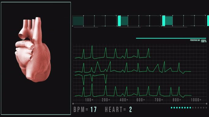 人类心脏扫描动画。心脏解剖与未来的界面。医院的研究。未来的高科技屏幕。全息医疗应用界面。无缝循环。