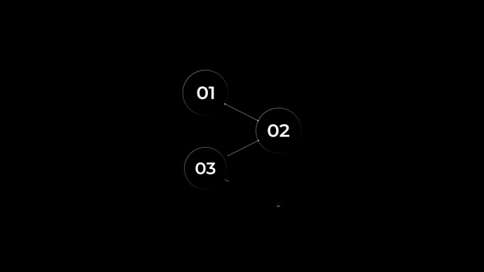 数字项目符号列表图，信息图形元素循环动画视频透明背景与alpha通道。