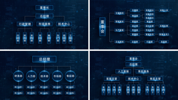 科技文字架构分布图