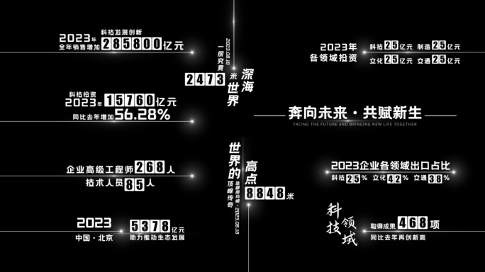 干净简约企业宣传片数字数据文字字幕