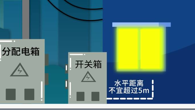 电力、新能源扁平化场景AE模板