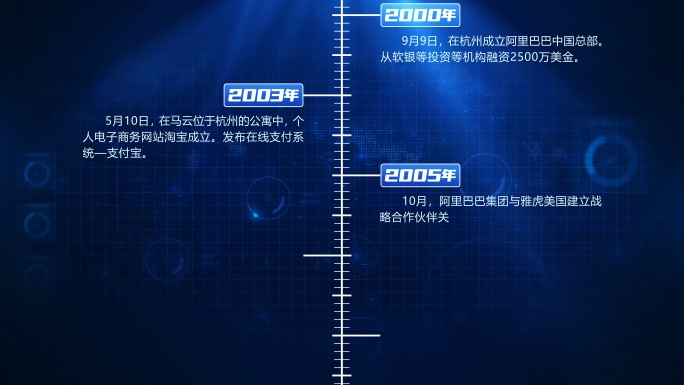 科技蓝文字介绍时间线AE模板