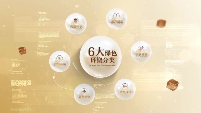 金色圆球分类