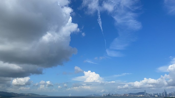 城市晴朗天空 蓝天白云 晴空万里