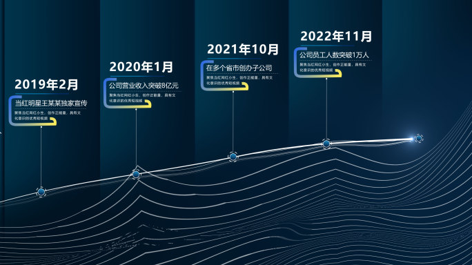 简约线条历程时间线