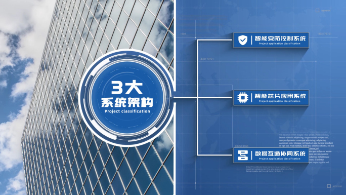 【3】企业商务分支结构应用展示