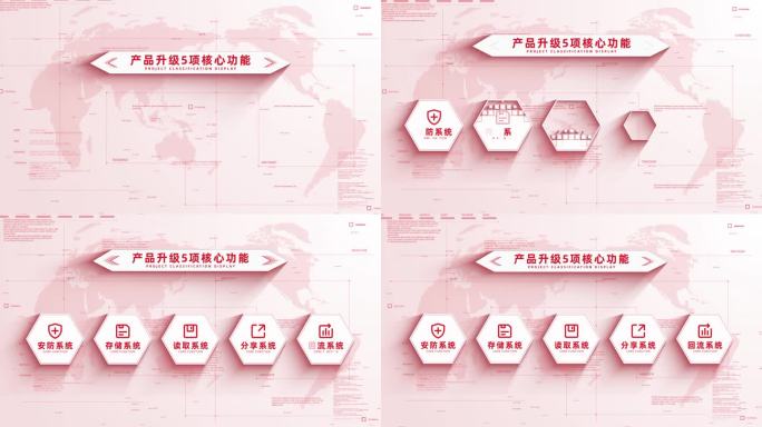 （5）红色明亮企业产品信息分类展示