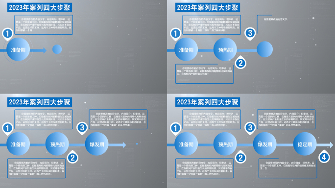 商务数据演示分类简要说明