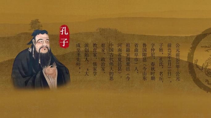 4K中国古代历史人物名人介绍展示