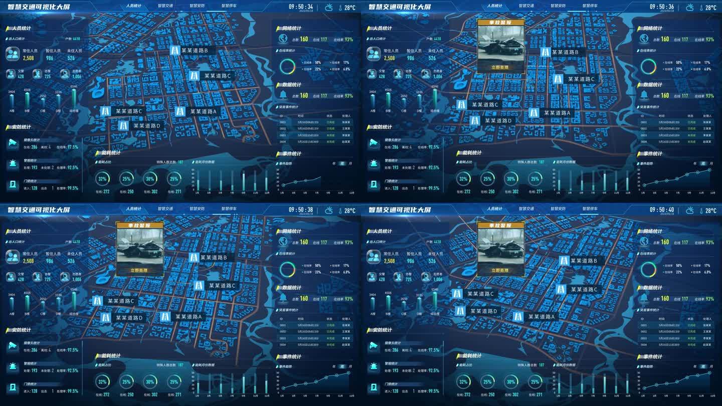 AE0198智慧交通可视化大屏4K