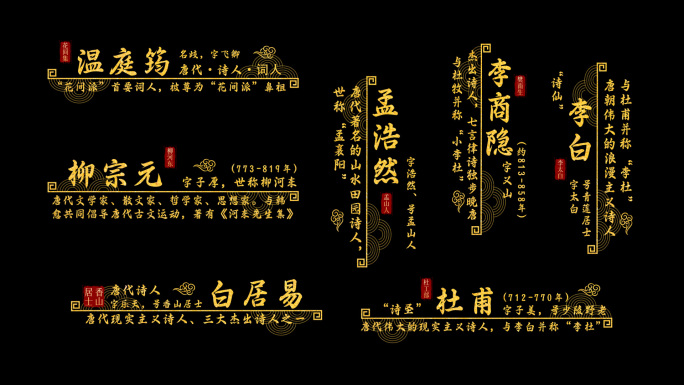 金色古风人物介绍字幕国潮标题