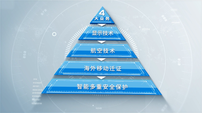 简洁金字塔科技分类组织结构展示AE模板