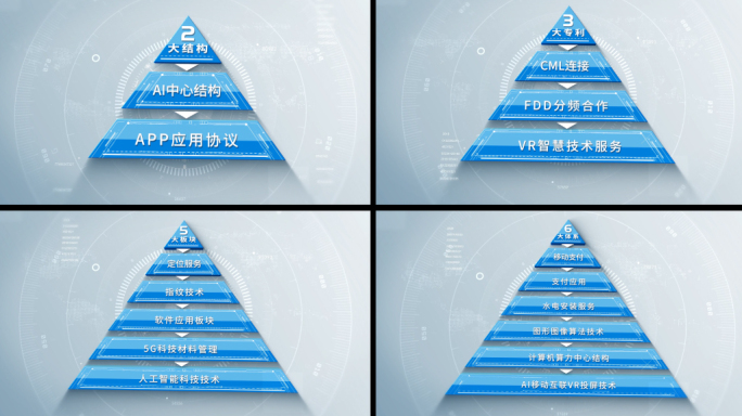 简洁金字塔科技分类组织结构展示AE模板