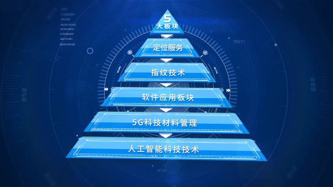 蓝色科技金字塔分类组织结构展示AE模板