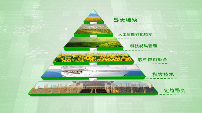 绿色简洁立体金字塔企业图文分类AE模板