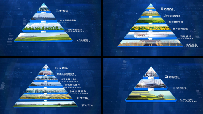 蓝色科技金字塔企业图文分类AE模板