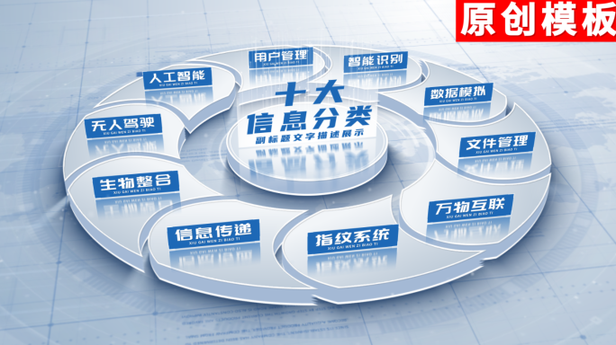 10-蓝白分类结构圆环展示ae模板包装十