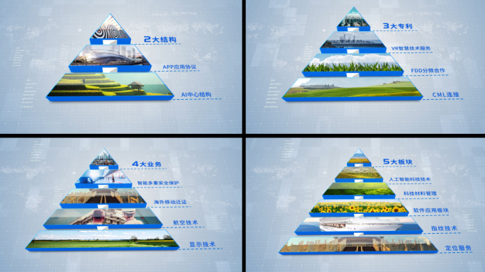 简洁立体金字塔企业图文分类AE模板
