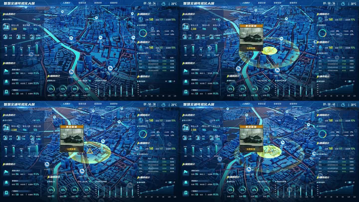 AE0202智慧交通可视化大屏