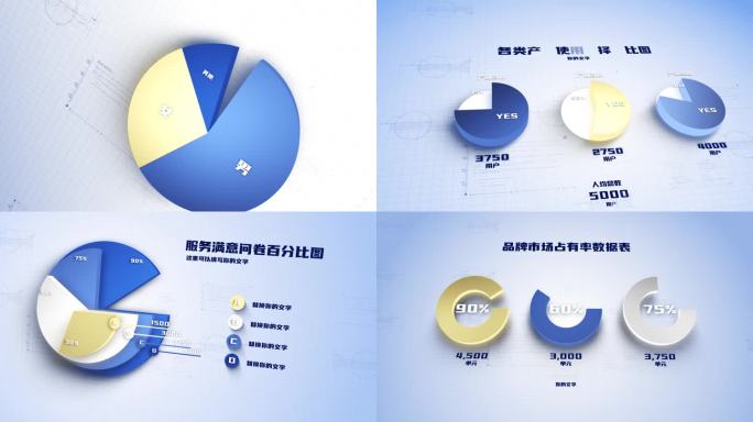 企业百分比饼状图数据展示