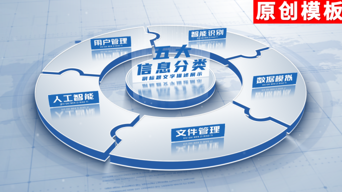 5-白色分类结构圆环展示ae模板包装五