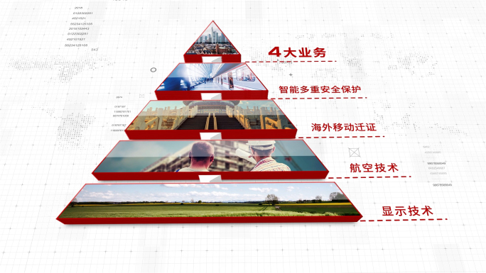 红色立体金字塔企业图文分类AE模板