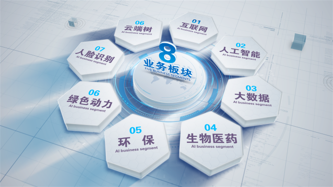 分类信息科技数据模块分类