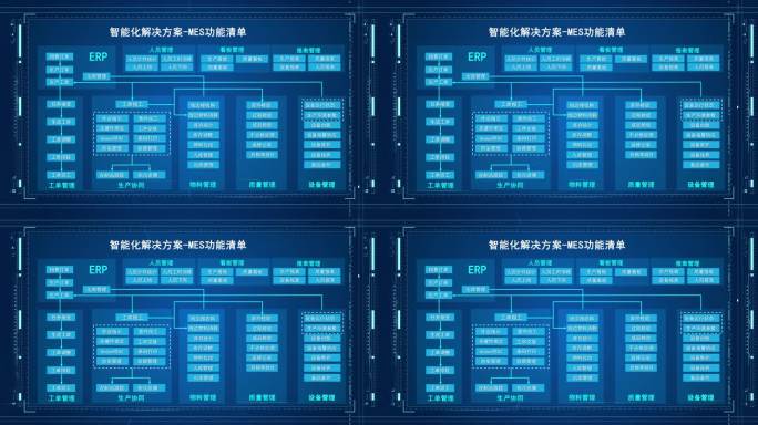 智能化MES清单HUD