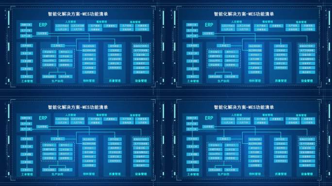 智能化MES清单HUD